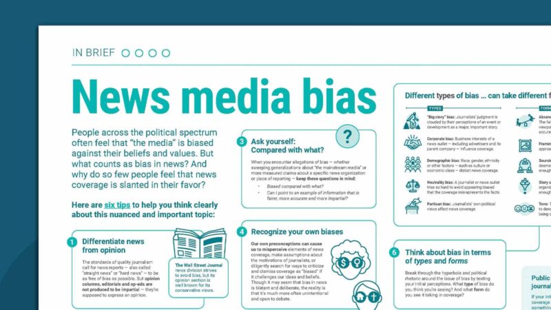 News Media Bias Infographic News media bias infographic