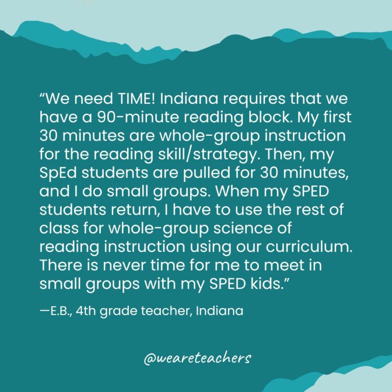 Our Exclusive New Survey Shows Teachers Are All In For the Science of Reading—But They Need Way More Support Than They’re Getting