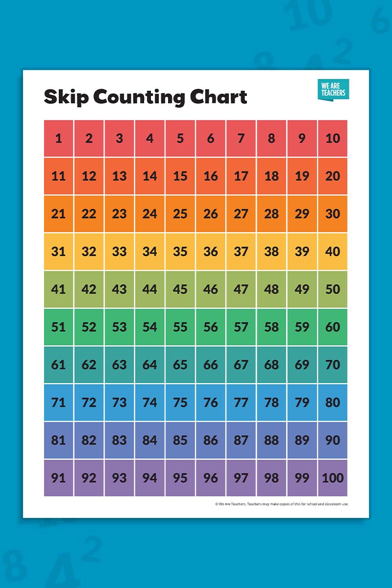 Skip-Counting Charts (Color)
