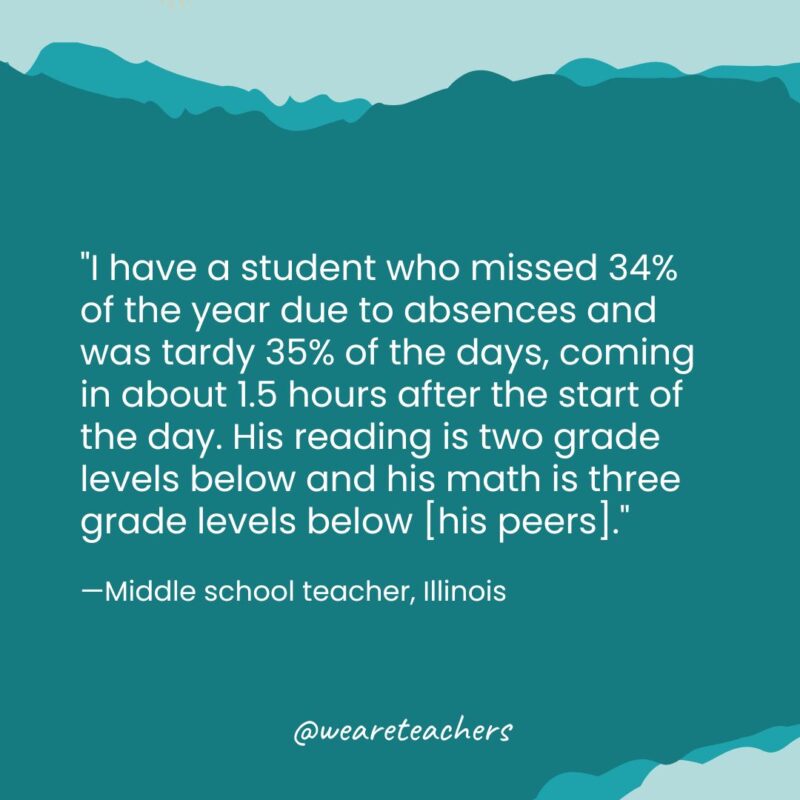 Chronic Absenteeism Quote 3 Quote that says,