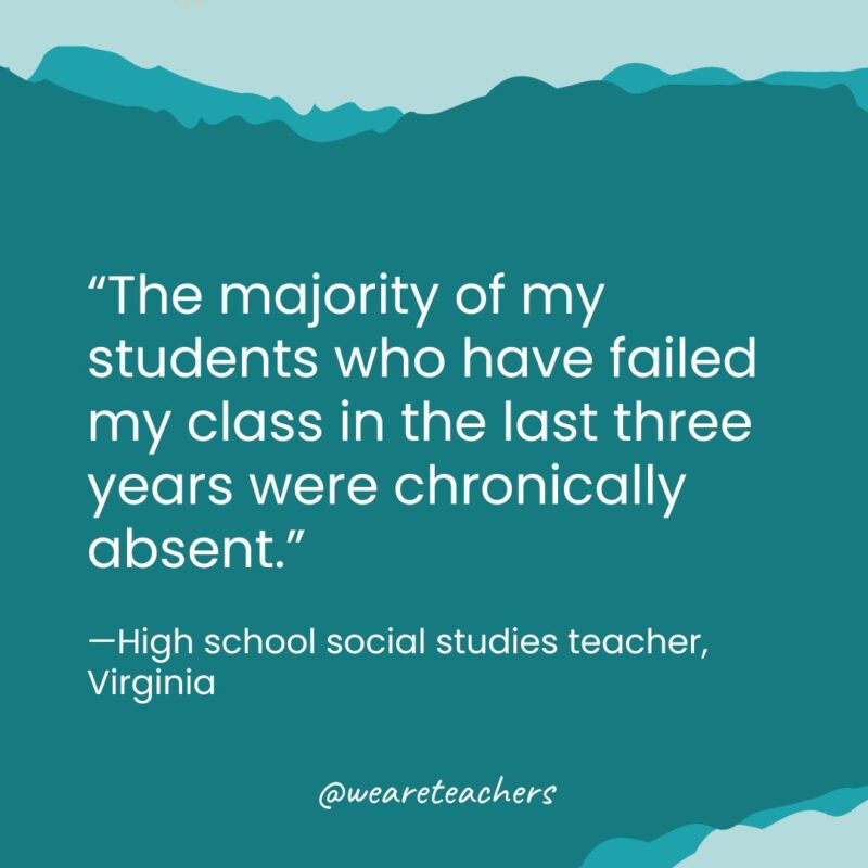 Chronic Absenteeism Quote 4 Quote that says,