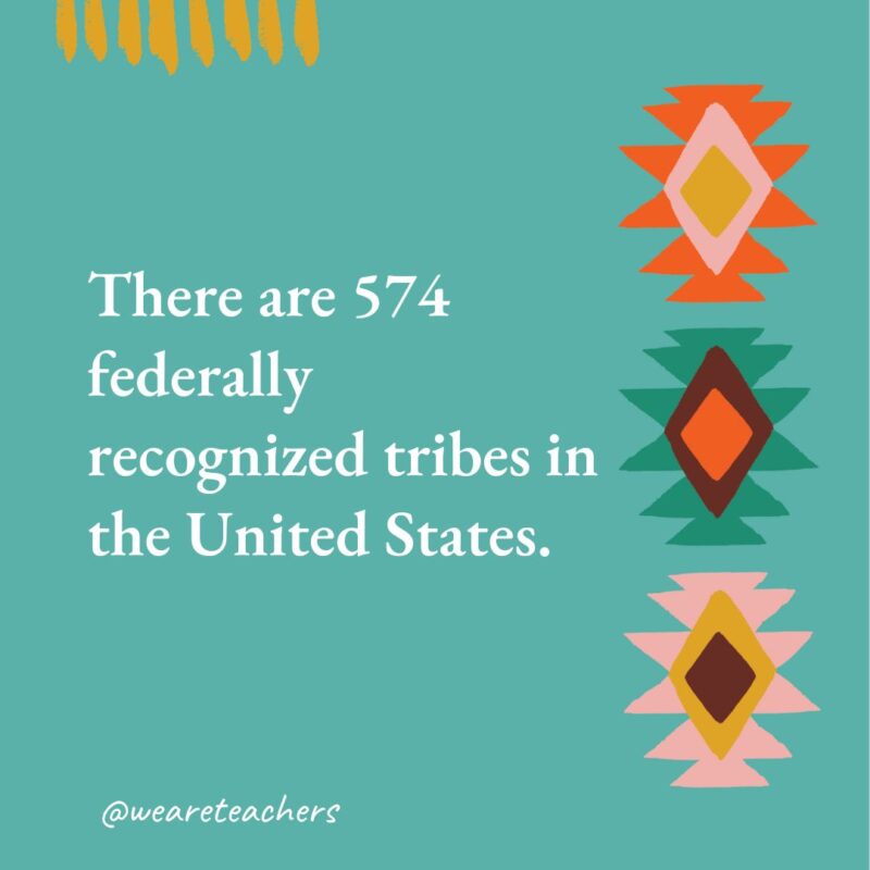 There are 574 federally recognized tribes in the United States. There are 574 federally recognized tribes in the United States.- native american facts