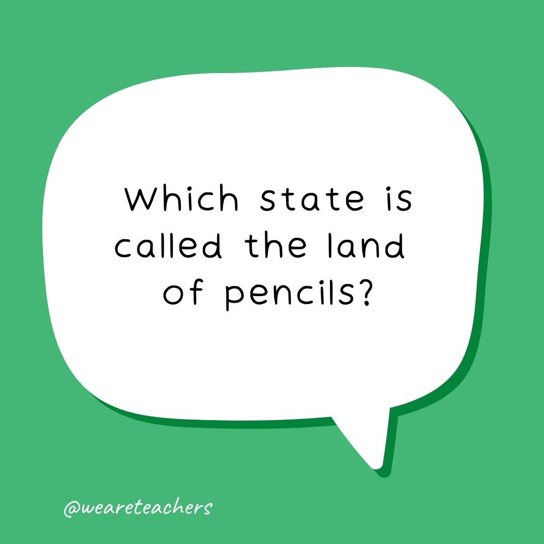 Which state is called the land of pencils? Which state is called the land of pencils?
