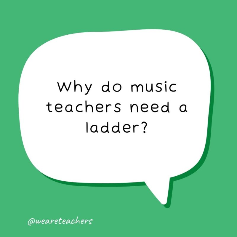 Why do music teachers need a ladder? To reach the high notes – school jokes for kids. Why do music teachers need a ladder? To reach the high notes - school jokes for kids.