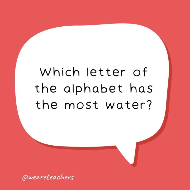 Which letter of the alphabet has the most water? Which letter of the alphabet has the most water?- school jokes for kids
