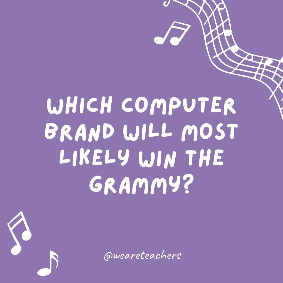 Which computer brand will most likely win the Grammy? Which computer brand will most likely win the Grammy?