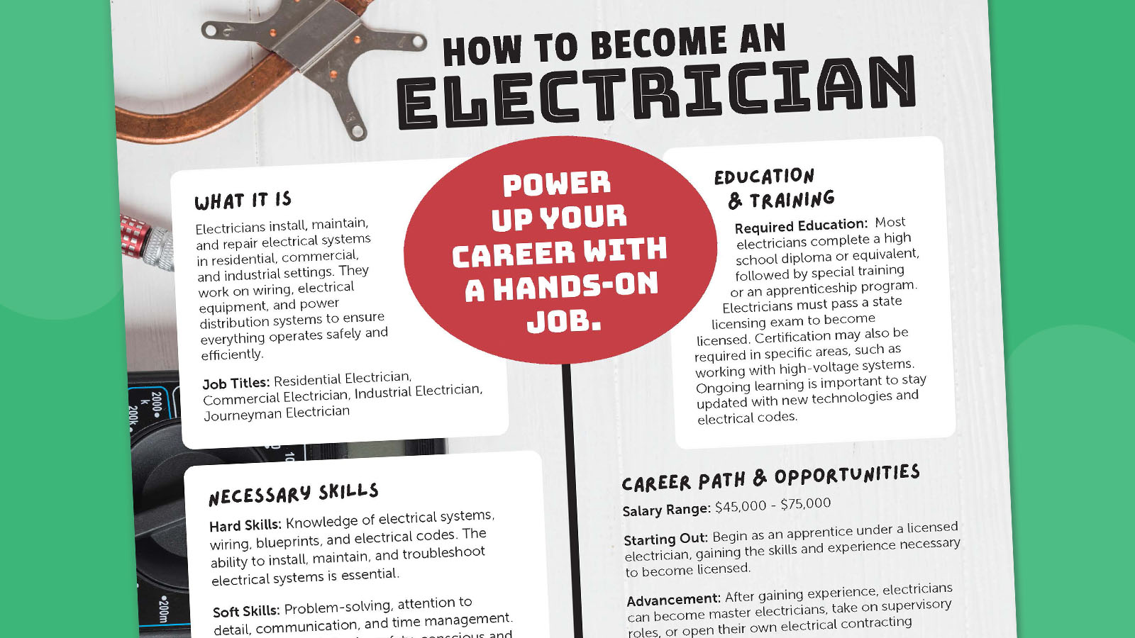 Career Path Lesson Guide Electrician 2_v2