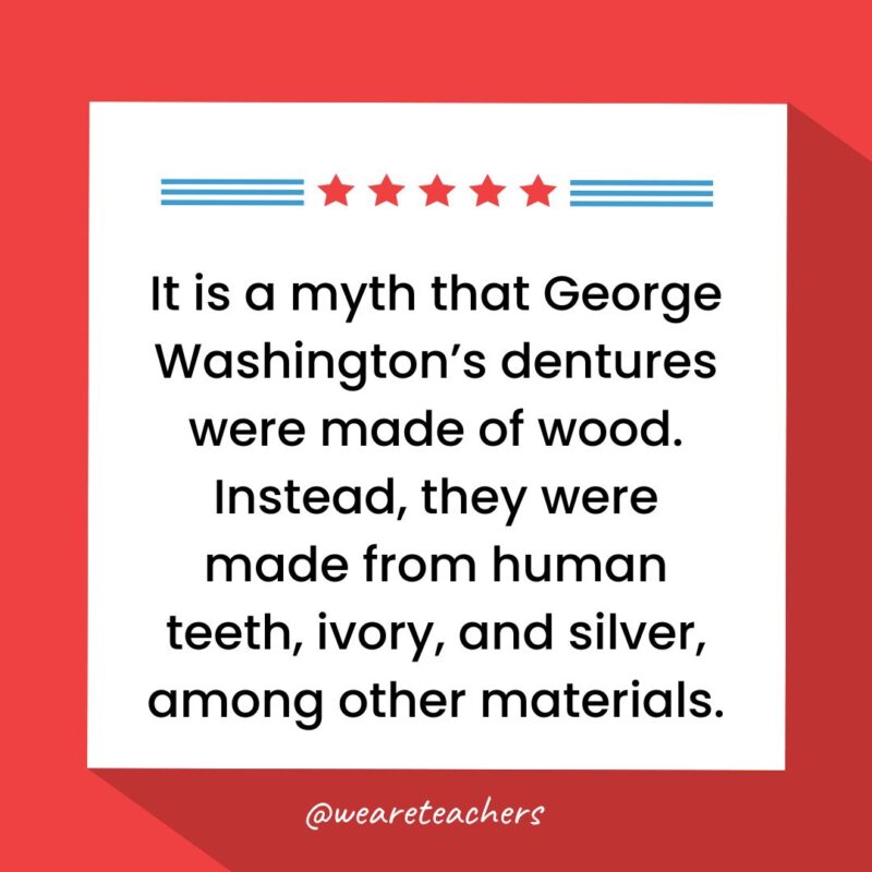 It is a myth that George Washington’s dentures were made of wood. Instead, they were made from human teeth, ivory, and silver, among other materials.- fun facts about George Washington