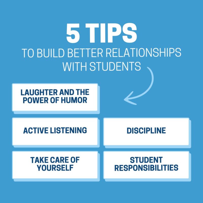 20 Teacher-Tested Ways to Create Lasting Connections with Your Students Feature Image for article on how to build a strong student-teacher relationship