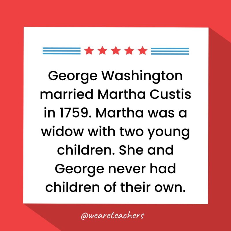 George Washington married Martha Custis in 1759. Martha was a widow with two young children. She and George never had children of their own.
