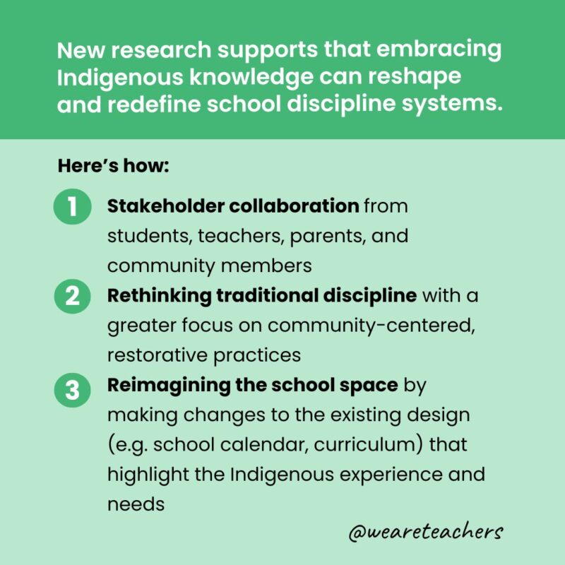 Social image with quotes about how schools can embrace Indigenous knowledge 