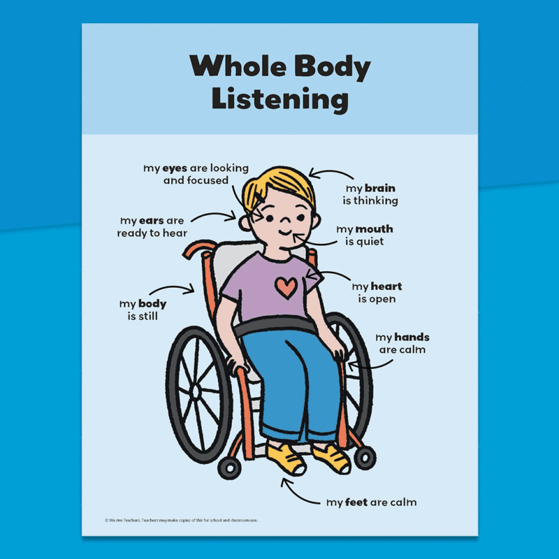 Whole Body Listening Posters Gif featuring three different illustrated whole body listening posters.