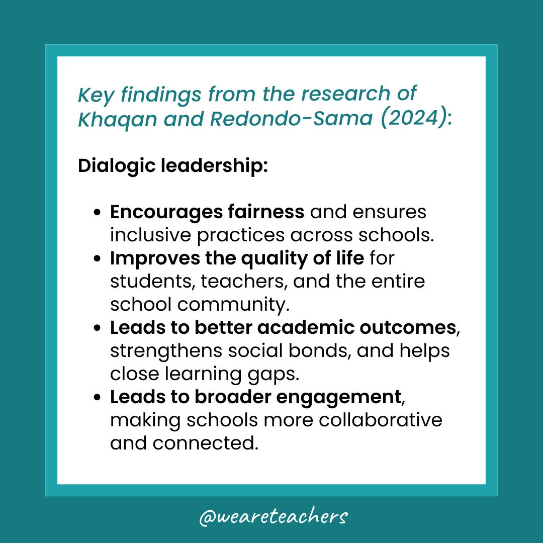 dialogic leadership 2 key findings from the research of Khaqan and Redondo-Sama (2024) graphic