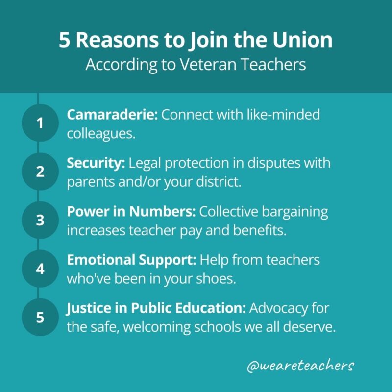 5 reasons to join the union