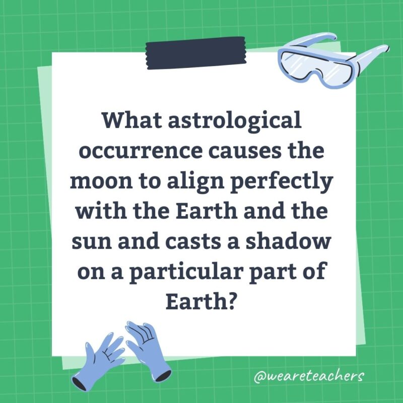 What astrological occurrence causes the moon to align perfectly with the Earth and the sun and casts a shadow on a particular part of Earth? What astrological occurrence causes the moon to align perfectly with the Earth and the sun and casts a shadow on a particular part of Earth?