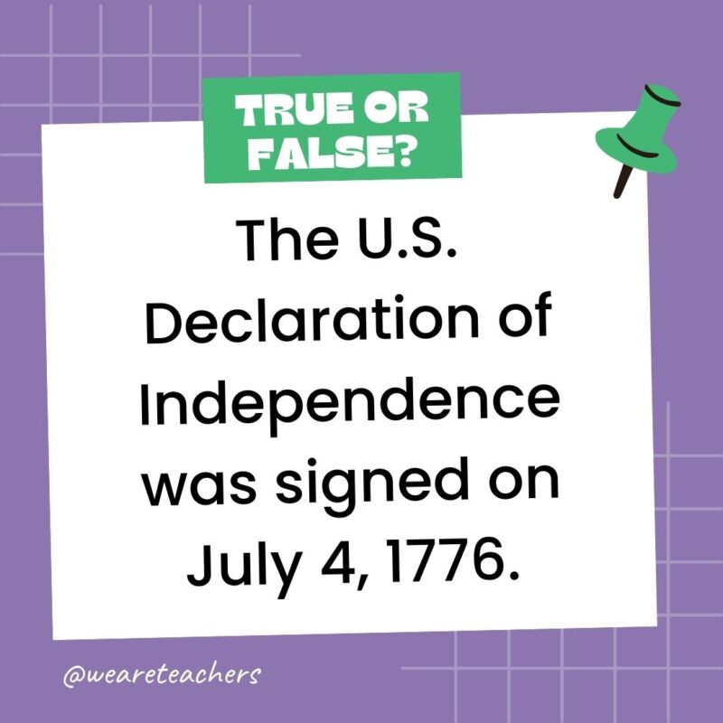 The U.S. Declaration of Independence was signed on July 4, 1776. The U.S. Declaration of Independence was signed on July 4, 1776.