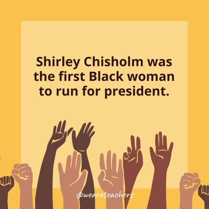 Shirley Chisholm was the first Black woman to run for president. Shirley Chisholm was the first Black woman to run for president.