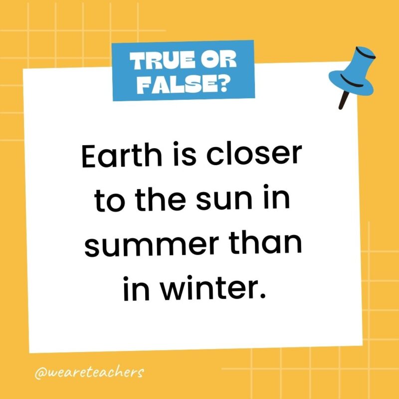 Earth is closer to the sun in summer than in winter.- true or false questions Earth is closer to the sun in summer than in winter.- true or false questions