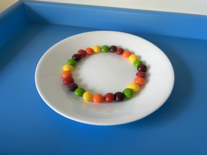 skittles experiment skittles experiment