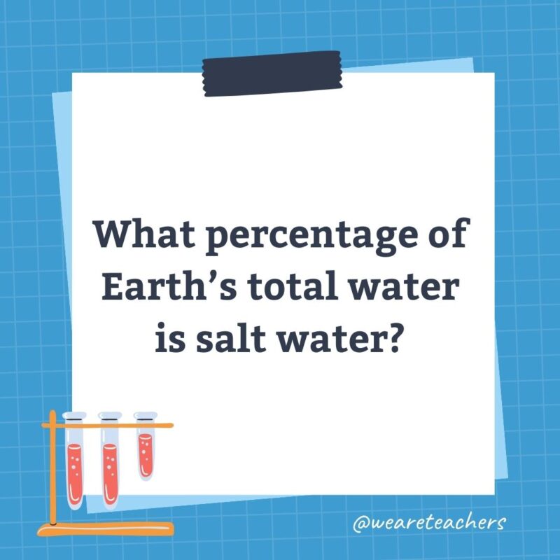 Wards-Science-Trivia-28 What percentage of Earth’s total water is salt water?- science trivia