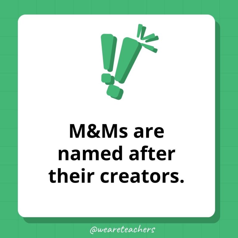 M&Ms are named after their creators.- weird fun facts M&Ms are named after their creators.- weird fun facts