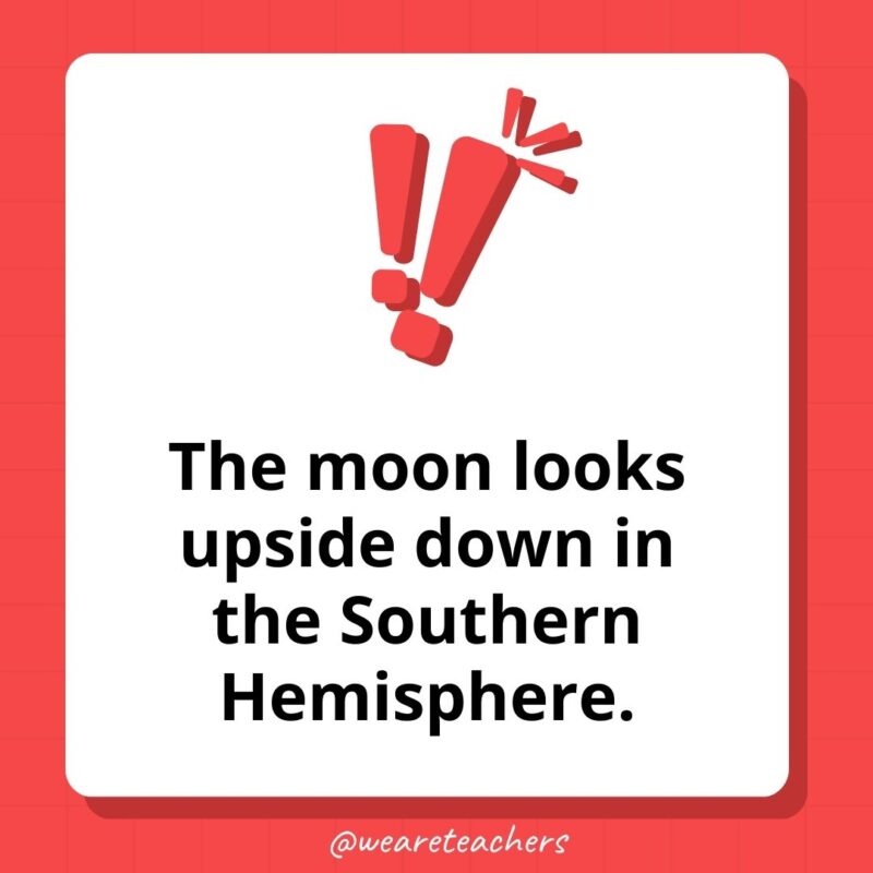 The moon looks upside down in the Southern Hemisphere. The moon looks upside down in the Southern Hemisphere.