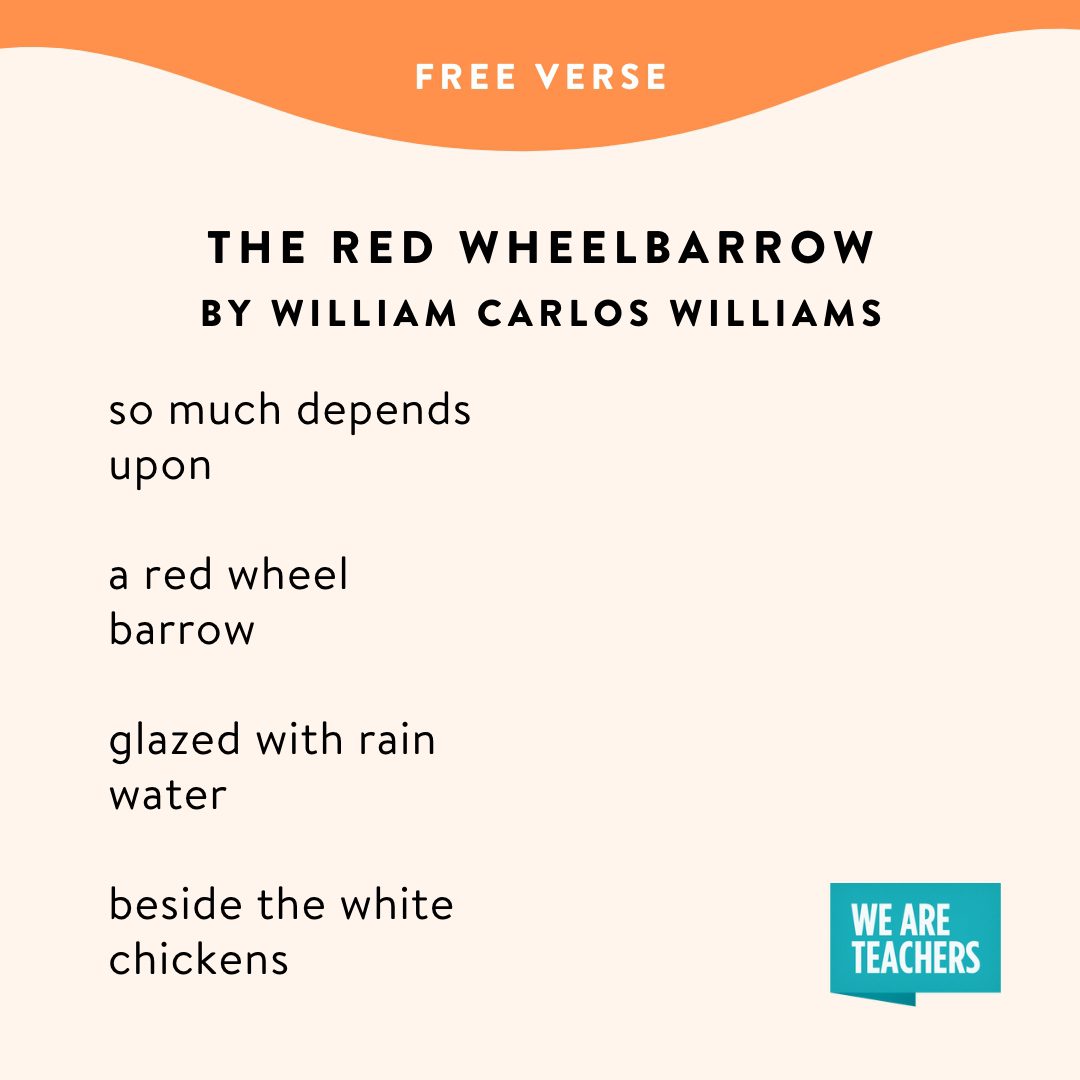 15 Types of Poetry to Share With Kids (Plus Examples of Each) Types of Poetry: Free Verse