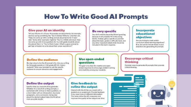AI Prompts for Kids Printable
