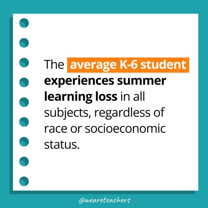 The bulk of research currently supports the idea of at least some summer learning loss in most students. Perhaps more importantly, it highlights some groups that suffer from summer slide at much higher rates. The bulk of research currently supports the idea of at least some summer learning loss in most students. Perhaps more importantly, it highlights some groups that suffer from summer slide at much higher rates.