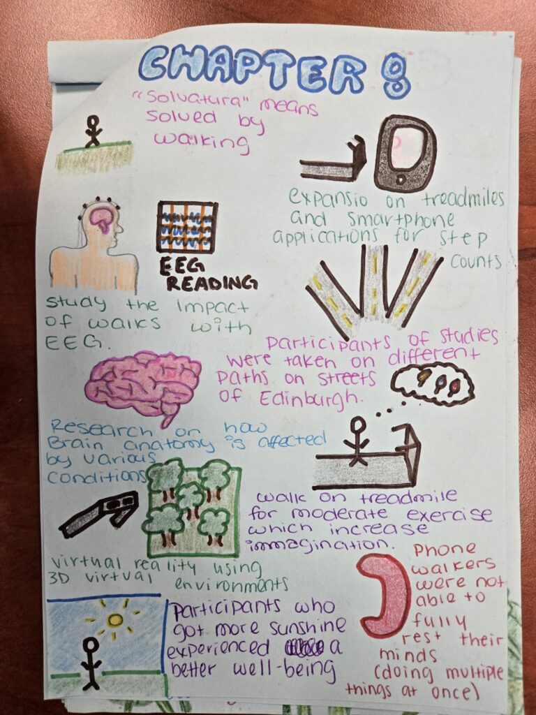 Sketchnote