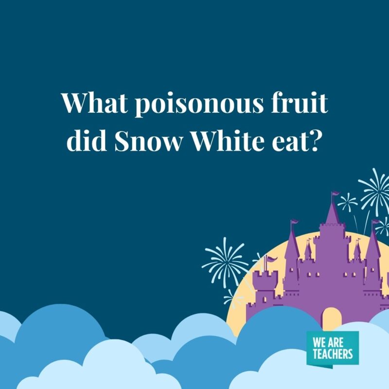 What poisonous fruit did Snow White eat? What poisonous fruit did Snow White eat?
