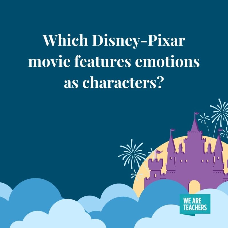 Which Disney-Pixar movie features emotions as characters? Which Disney-Pixar movie features emotions as characters?- disney trivia questions