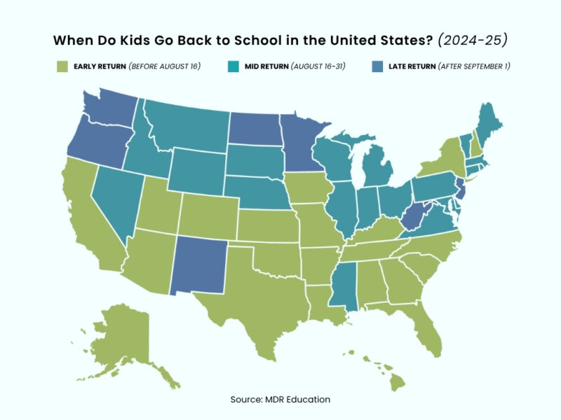 When Do Kids Go Back to School Map Map showing states where kids go back to school before Aug 16, between Aug 16 and 31, and after Sept 1