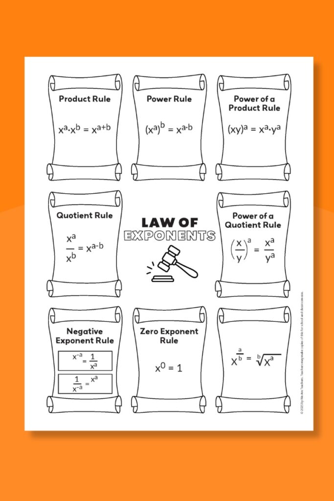 Click the button below to receive your free printable Pythagorean Theorem worksheet bundle.

