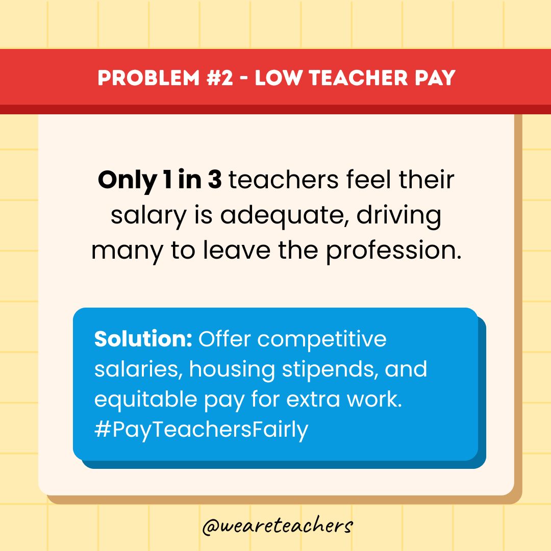 Infographic about low teacher pay