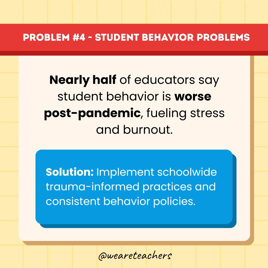Infographic about student behavior hurting teacher retention