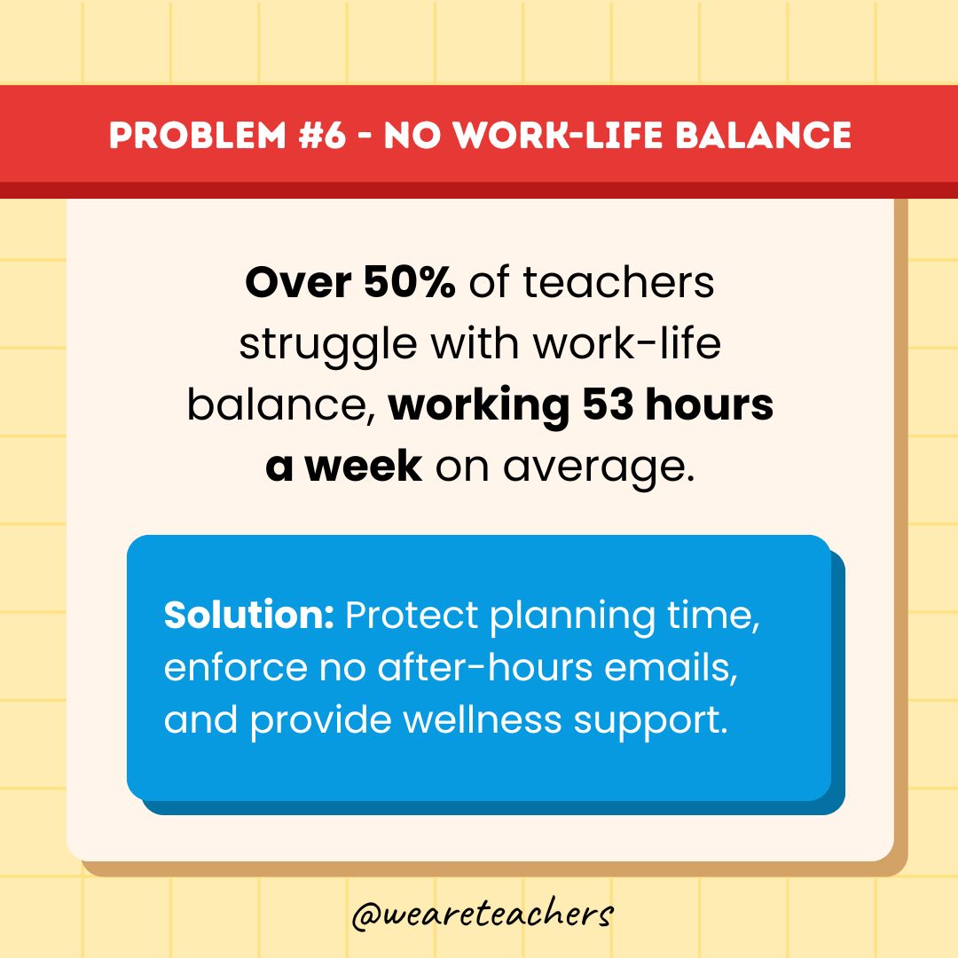 Infographic about teacher retention problem