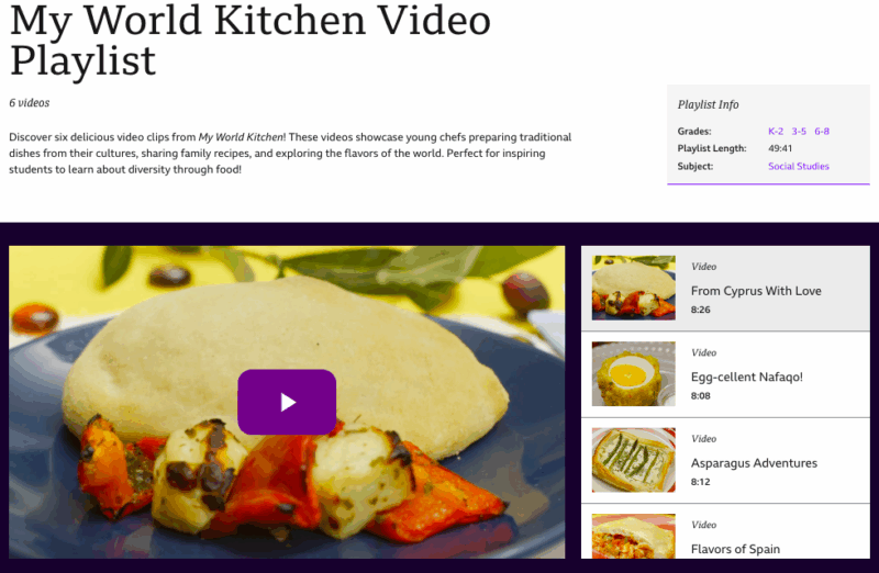 BBC Learning Hub My World Kitchen playlist BBC Learning Hub My World Kitchen playlist