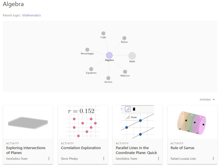 GeoGebra math topic wheel