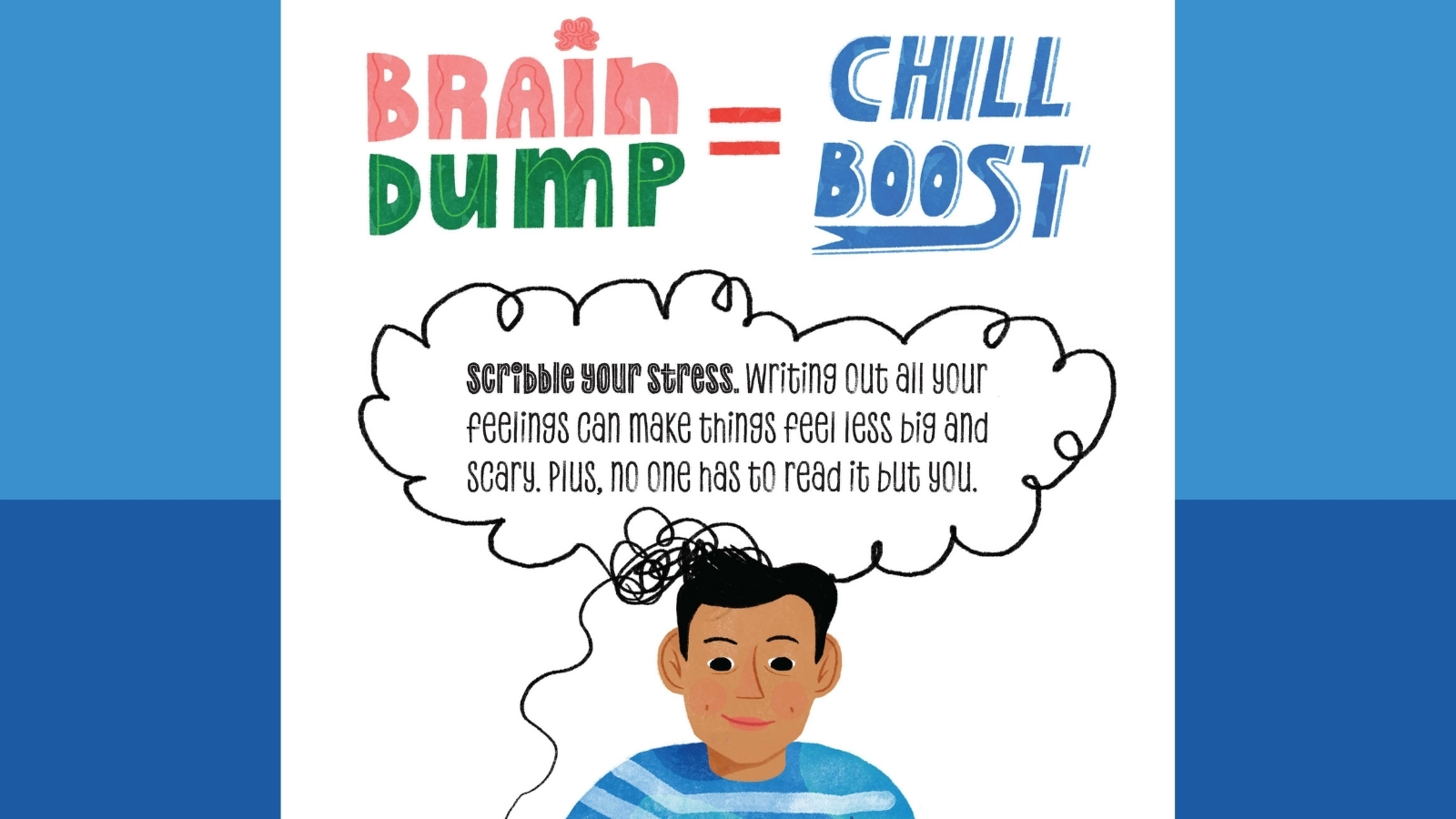 Image from the brain dump = chill boost poster 