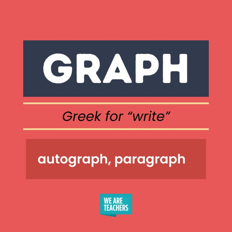 Greek and Latin Root Words GRAPH, Greek for Write