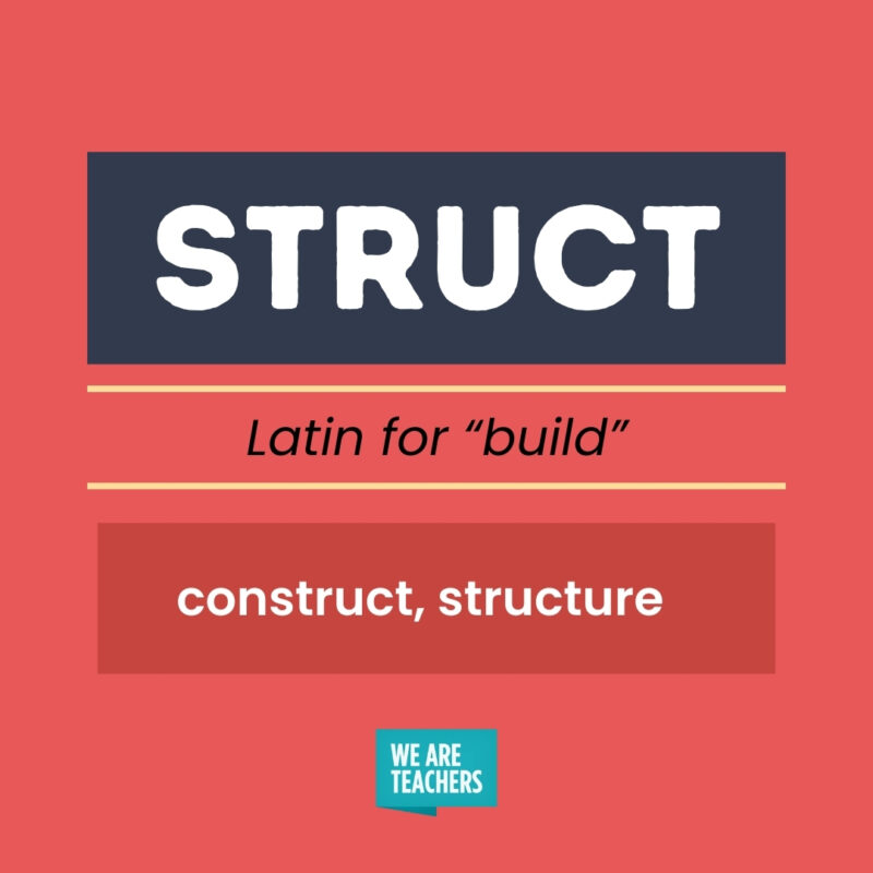 Greek and Latin Root Words STRUCT, Latin for build
