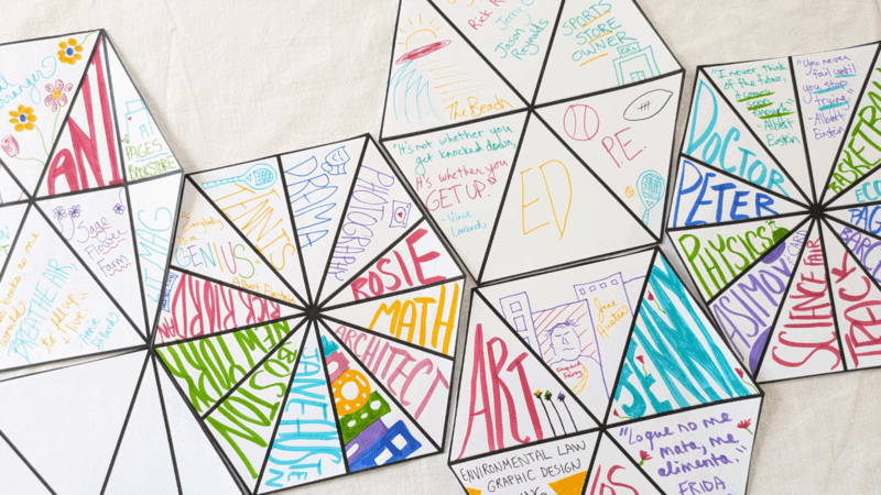 Community Hexagonal One Pager Examples collaborative hexagonal one pager examples student examples