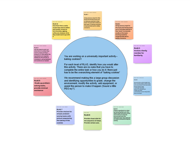 Advanced-Level Whiteboard