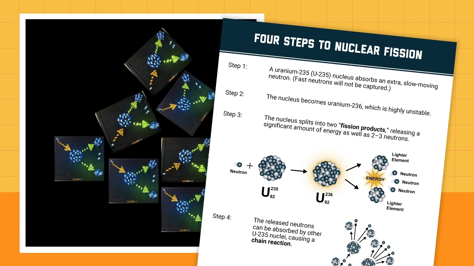 Nuclear fission lesson plan images