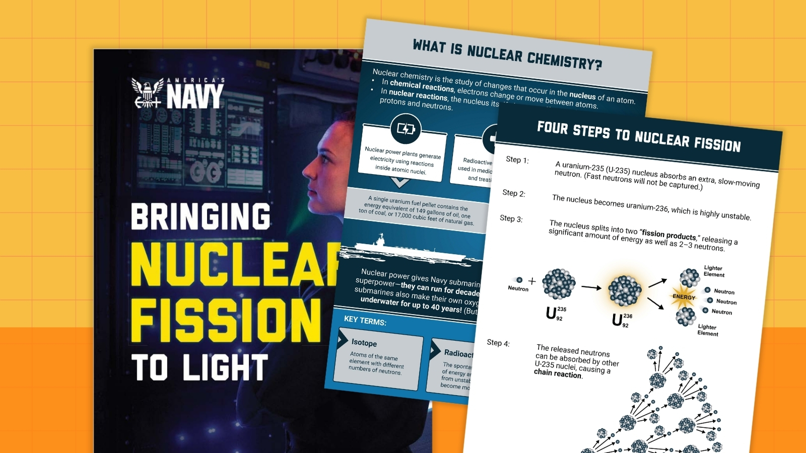 America's Navy nuclear fission lesson plan and teacher's guide