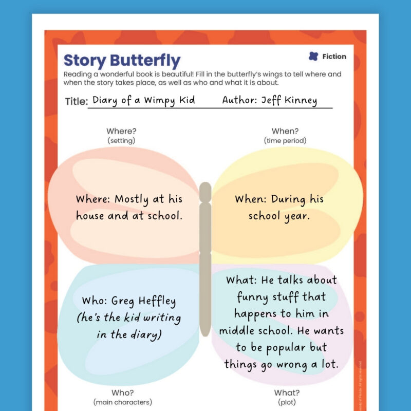 A student worksheet from the New Worlds Reading program pamphlet