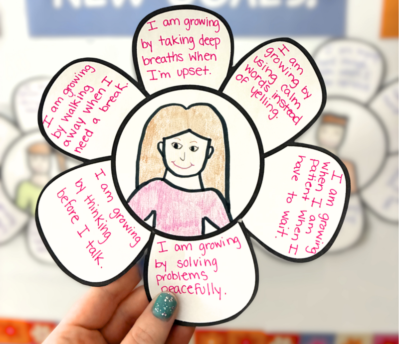 Spring Bulletin Boards am image of a student response flower of how they're "growing" in spring