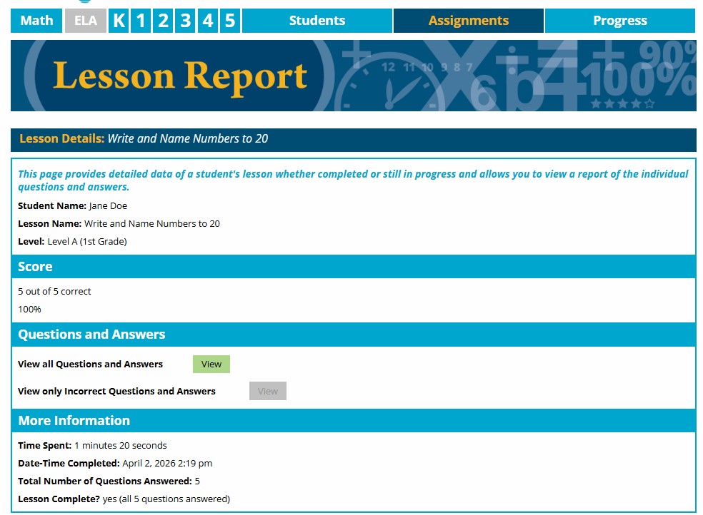 I Know It lesson report